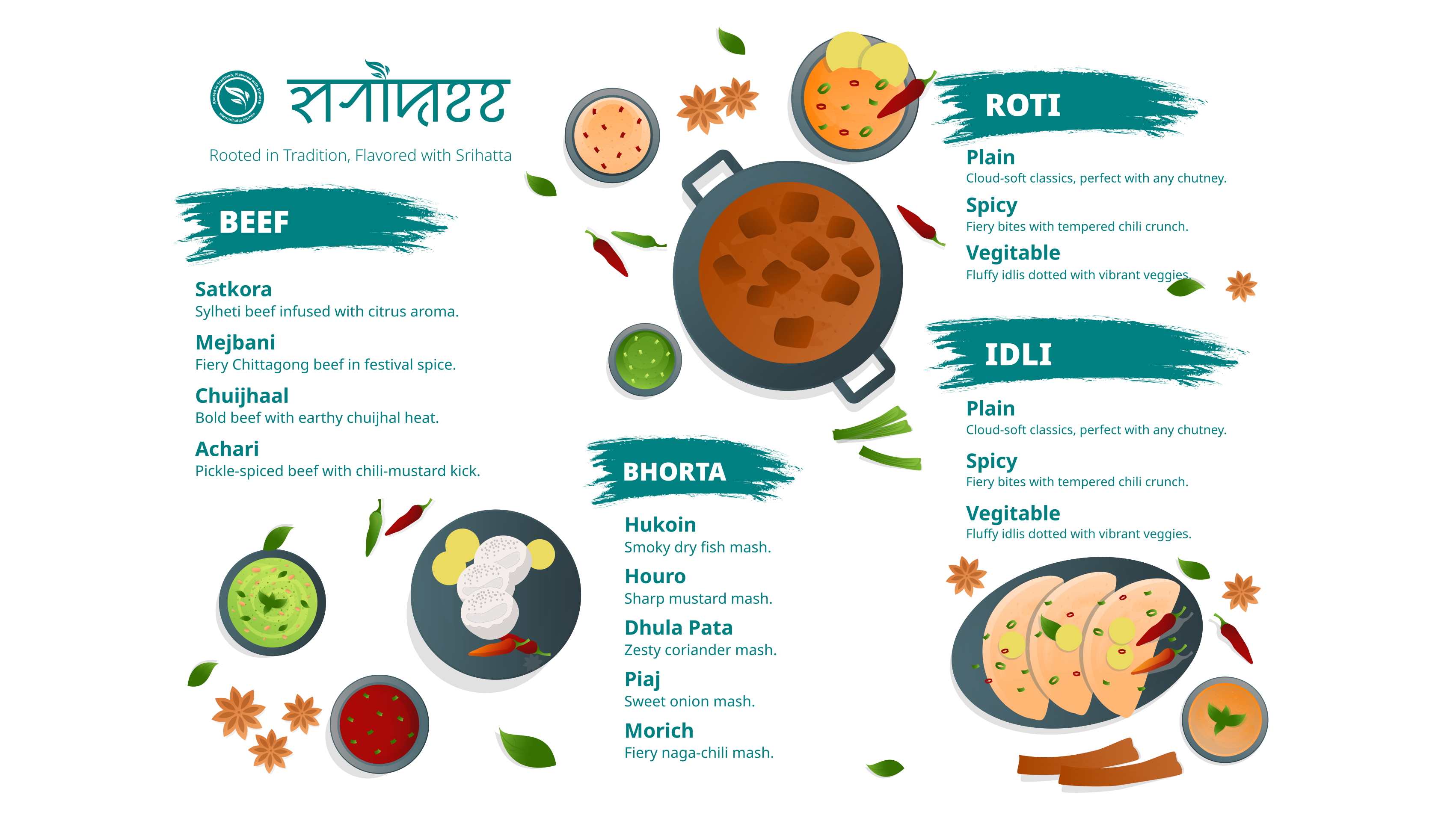 Full Menu